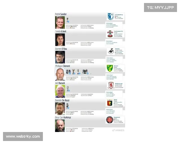 英超联盟讨论下赛季起增加季后赛席位可能性